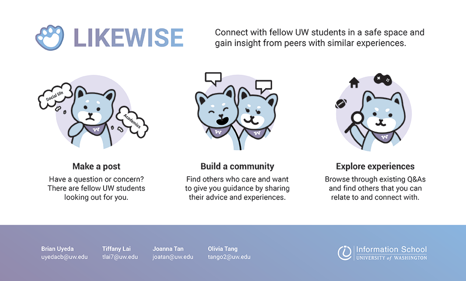 likewise-information-school-university-of-washington